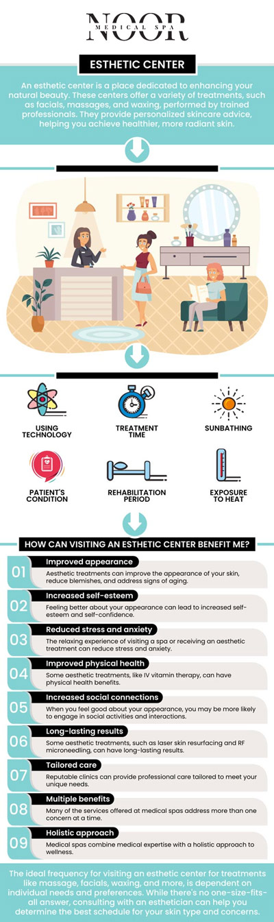 Esthetic care aims to improve appearance and well-being, with an emphasis on skincare and beauty, and helps achieve healthy, radiant skin, which boosts confidence. Esthetic care, whether in the form of skincare, procedures, or treatments, is essential for maintaining and improving personal appearance. Consult Dr. Nasser Nasseri, MD, and his team at Noor Medical Spa, and for further assistance, you may contact us or simply schedule an appointment online. We are conveniently located at 700 Geipe Road Suite 100 Catonsville, MD 21228.