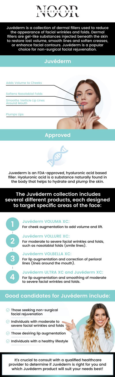 Jeuveau injections offer a modern, effective way to reduce the appearance of fine lines and wrinkles. Using purified neurotoxins, this treatment relaxes targeted facial muscles to create a smoother, more youthful look. Performed by skilled professionals, Jeuveau provides natural-looking results with minimal downtime, helping patients achieve refreshed and rejuvenated skin. Visit Dr. Nasseri, MD, to experience Jeuveau injections tailored to enhance your natural beauty. For more information, contact us today or book an appointment online. We are conveniently located at 700 Geipe Road Suite 100 Catonsville, MD 21228. We serve clients from Catonsville MD, Ellicott City MD, Clarksville MD, Fulton MD, Baltimore MD, Pikesville MD, Woodbine MD, and the surrounding areas.