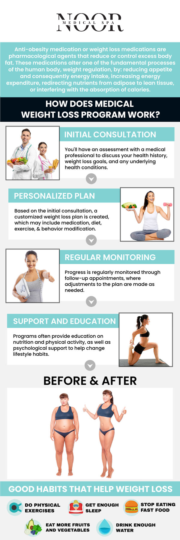 Dr. Nasseri, MD, offers personalized medical weight loss programs at Noor Medical Spa designed to support safe and effective weight management. Through comprehensive evaluations and tailored treatments, patients receive professional guidance to achieve lasting health improvements and reach their weight loss goals. Contact us for more information, or schedule your online consultation. We are conveniently located at 700 Geipe Road Suite 100 Catonsville, MD 21228.