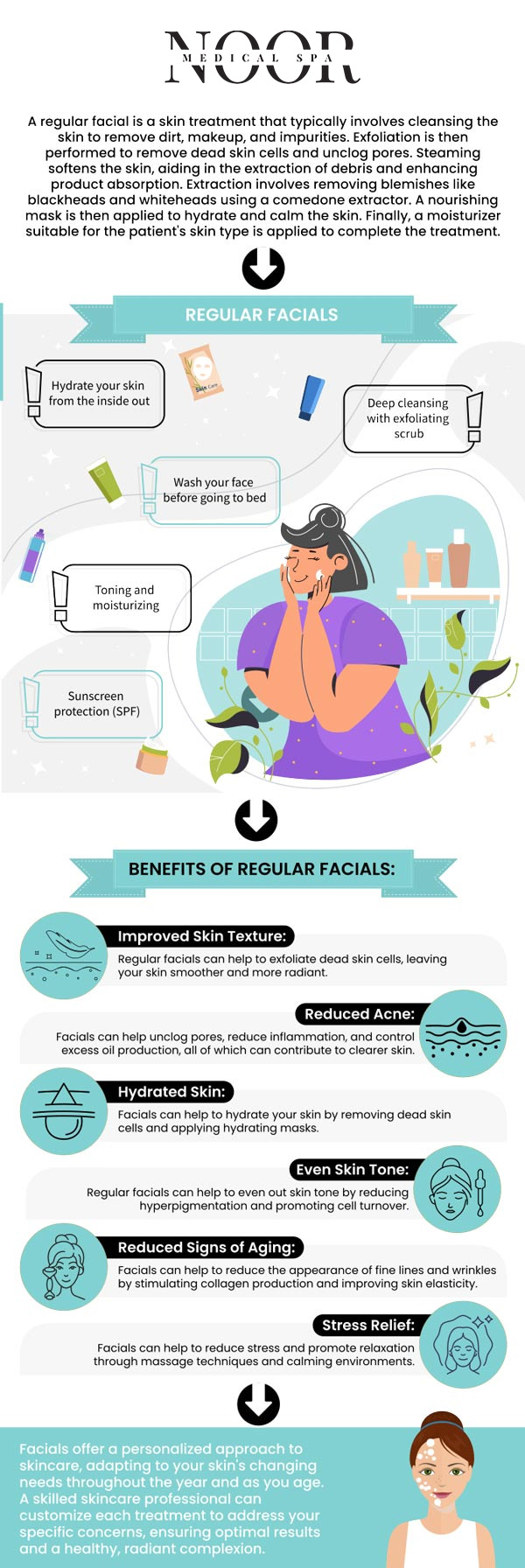 A facial is a skincare treatment that typically involves cleansing, exfoliation, extraction, and hydration to improve the health and appearance of the face. At Noor Medical Spa Dr. Nasser Nasseri, M.D., and his team are dedicated to helping you look your best with our assortment of facial treatments. For more information, contact us today or book an appointment online. We are conveniently located at 700 Geipe Road Suite 100 Catonsville, MD 21228.