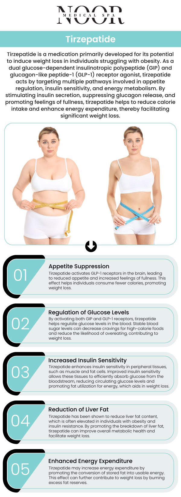 Achieve your weight loss goals faster with the powerful combination of Tirzepatide and B12. Tirzepatide works by regulating blood sugar and reducing appetite, while B12 boosts energy levels and supports metabolism. Together, they provide a comprehensive solution to enhance weight loss, increase vitality, and help you feel your best throughout your journey. For more information, contact us or request an appointment online. We are conveniently located at 700 Geipe Road Suite 100 Catonsville, MD 21228. Achieve your weight loss goals faster with the powerful combination of Tirzepatide and B12. Tirzepatide works by regulating blood sugar and reducing appetite, while B12 boosts energy levels and supports metabolism. Together, they provide a comprehensive solution to enhance weight loss, increase vitality, and help you feel your best throughout your journey. For more information, contact us or request an appointment online. We are conveniently located at 700 Geipe Road Suite 100 Catonsville, MD 21228.