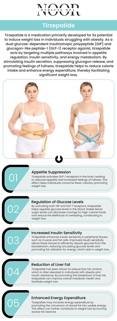 Achieve your weight loss goals faster with the powerful combination of Tirzepatide and B12. Tirzepatide works by regulating blood sugar and reducing appetite, while B12 boosts energy levels and supports metabolism. Together, they provide a comprehensive solution to enhance weight loss, increase vitality, and help you feel your best throughout your journey. For more information, contact us or request an appointment online. We are conveniently located at 700 Geipe Road Suite 100 Catonsville, MD 21228. Achieve your weight loss goals faster with the powerful combination of Tirzepatide and B12. Tirzepatide works by regulating blood sugar and reducing appetite, while B12 boosts energy levels and supports metabolism. Together, they provide a comprehensive solution to enhance weight loss, increase vitality, and help you feel your best throughout your journey. For more information, contact us or request an appointment online. We are conveniently located at 700 Geipe Road Suite 100 Catonsville, MD 21228.