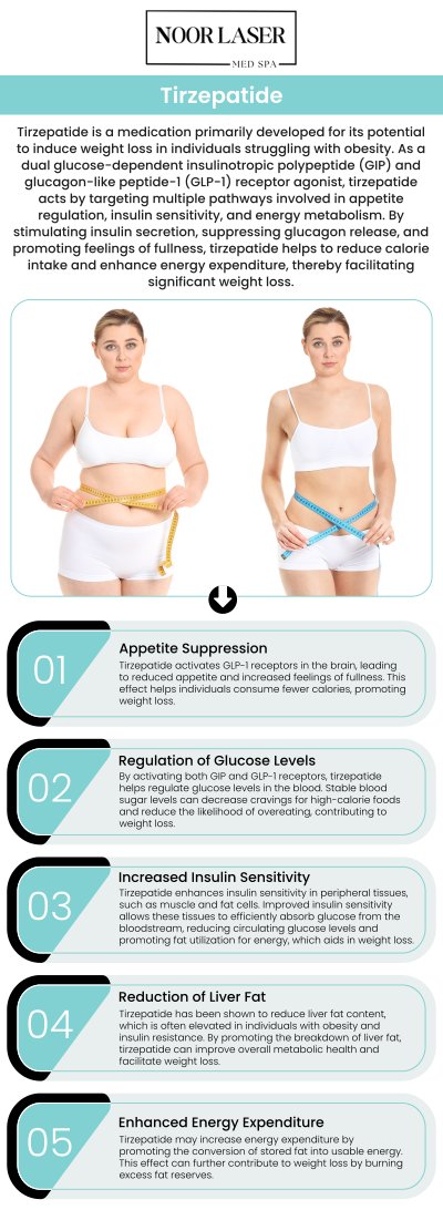 Achieve your weight loss goals faster with the powerful combination of Tirzepatide and B12. Tirzepatide works by regulating blood sugar and reducing appetite, while B12 boosts energy levels and supports metabolism. Together, they provide a comprehensive solution to enhance weight loss, increase vitality, and help you feel your best throughout your journey. For more information, contact us or request an appointment online. We are conveniently located at 700 Geipe Road Suite 100 Catonsville, MD 21228. Achieve your weight loss goals faster with the powerful combination of Tirzepatide and B12. Tirzepatide works by regulating blood sugar and reducing appetite, while B12 boosts energy levels and supports metabolism. Together, they provide a comprehensive solution to enhance weight loss, increase vitality, and help you feel your best throughout your journey. For more information, contact us or request an appointment online. We are conveniently located at 700 Geipe Road Suite 100 Catonsville, MD 21228.