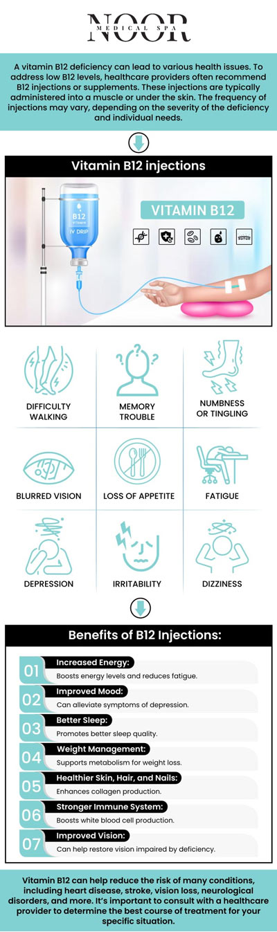 If you're looking for B12 shots in Catonsville, MD, you can visit Dr. Nasseri, MD, at Noor Medical Spa, who offers personalized care to help boost your energy and support your overall health. These injections are a simple way to combat fatigue, improve focus, and enhance daily vitality. For more information, contact us or request an appointment online. We are conveniently located at 700 Geipe Road Suite 100 Catonsville, MD 21228.