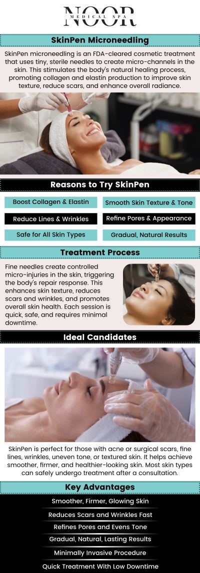 Common questions asked by clients: How can SkinPen microneedling with PRP improve skin texture and tone? What are the benefits of combining microneedling with PRP for skin rejuvenation? Is SkinPen microneedling with PRP suitable for all skin types? How many sessions of SkinPen microneedling with PRP are typically needed for optimal results? For more information, contact us today or book an appointment online. We are conveniently located at 700 Geipe Road Suite 100 Catonsville, MD 21228. We serve clients from Catonsville MD, Ellicott City MD, Clarksville MD, Fulton MD, Baltimore MD, Pikesville MD, Woodbine MD, and the surrounding areas.